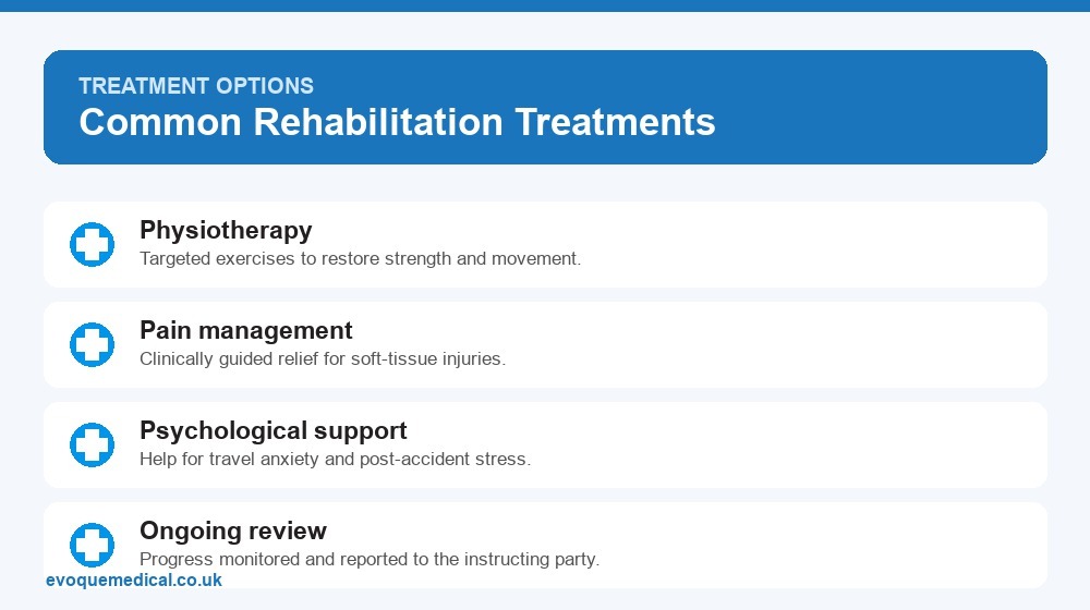 Common rehabilitation treatments
